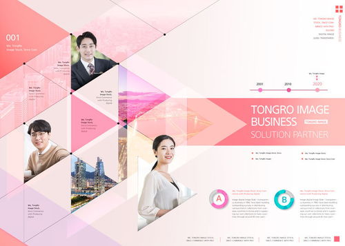 创意商务科技 引领互联网业务产品推广的新篇章