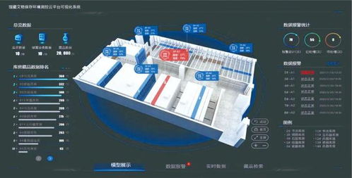 科技赋能文物工作 第八届全国十佳文博技术产品及服务推介活动简评（下）——聚焦技术推广服务